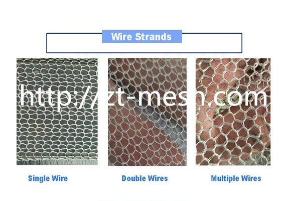 2*3mm اندازه سوراخ بافت شده فلزی میش بافت ساده برای کاربردهای مختلف صنعتی